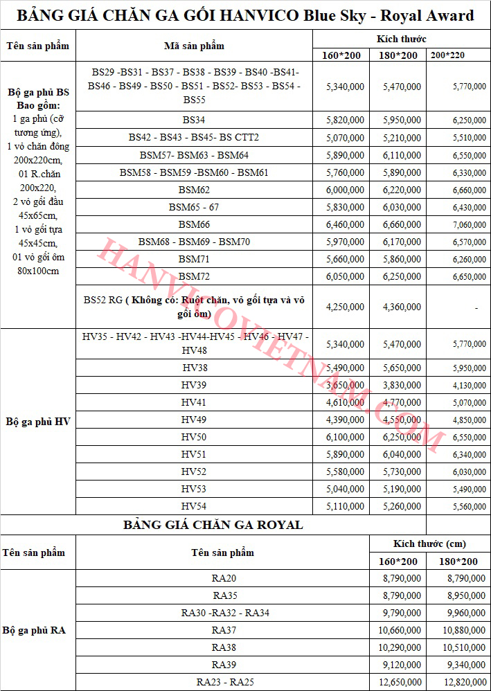 Bảng giá Hanvico Blue sky - Royal Award