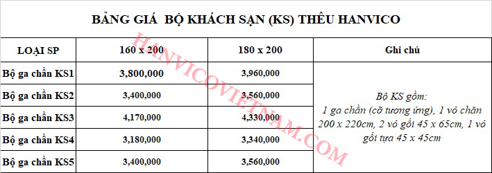 Bảng giá Hanvico Khách Sạn KS