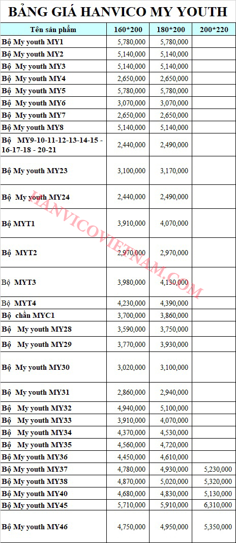Bảng giá Hanvico My Youth