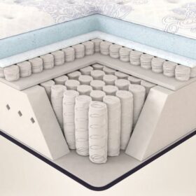 So sánh đệm lò xo Dunlopillo và đệm lò xo Hanvico chi tiết